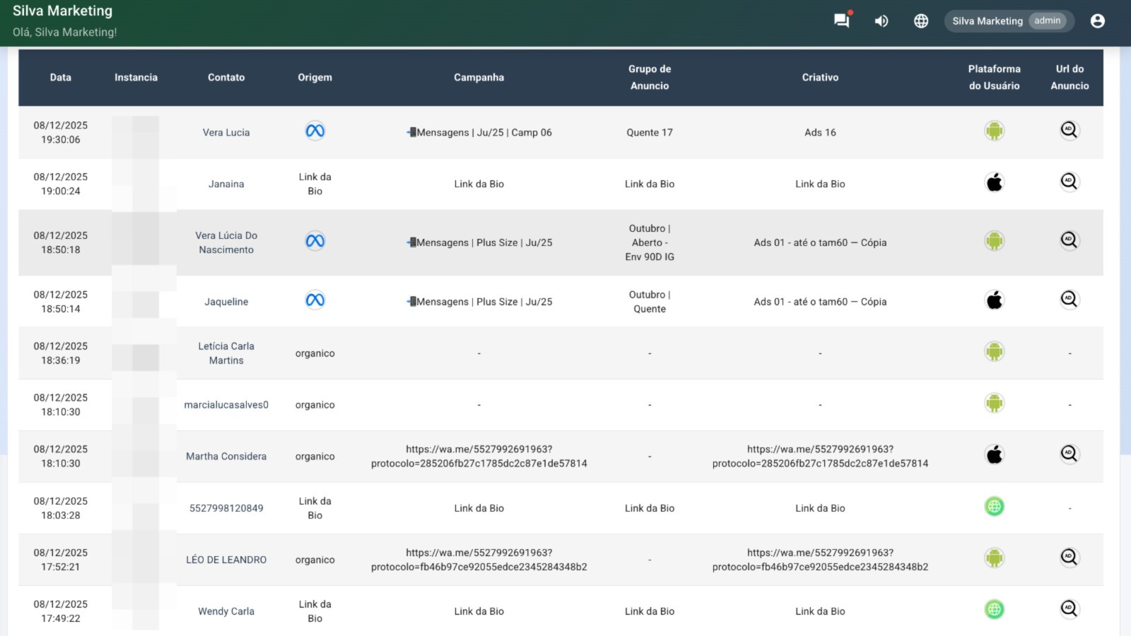 Lista de Leads Rastreados